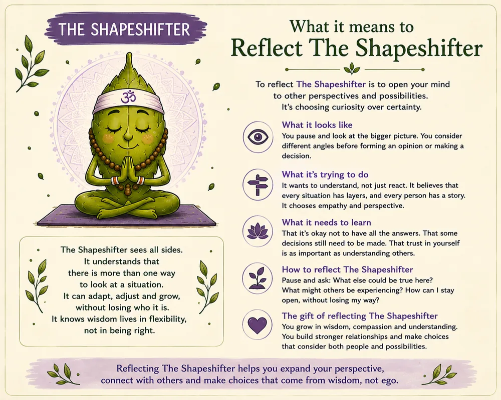The Shapeshifter